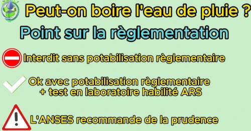 peut-on boire l'eau de pluie légalement en F
rance